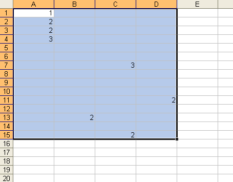 Genutzten Excel-Zellbereich automatisch mit VBA markieren Genutzten Excel-Zellbereich automatisch mit VBA markieren