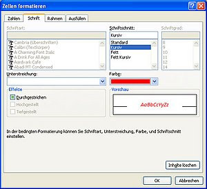 Formatierung der Schrift