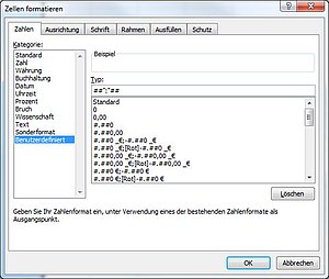 Dieses Zahlenformat stellt vierstellige Zahlen als Uhrzeiten dar