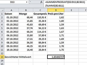 Wie Sie ein gewichtetes Mittel der Benzinpreise erhalten