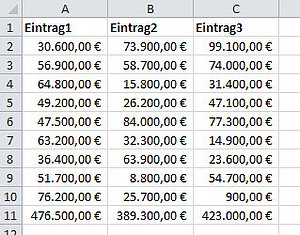Eine Tabelle in der Excel-Standardformatierung