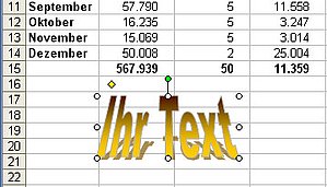 So sieht der WordArt-Text in der Tabelle aus