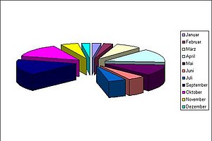 rtemagicc_20080630-3bmp.jpg
