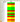 Excel-Listen nach der Farbe des Zellhintergrunds sortieren