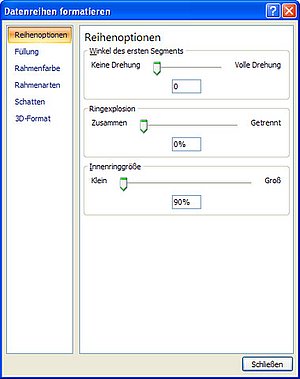 So legen Sie die Ringgröße in Excel 2007 und Excel 2010 fest