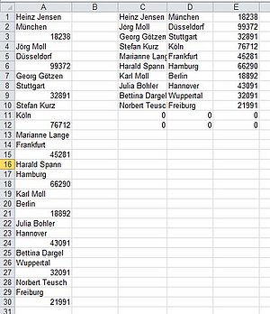 Die Formeln ermitteln eine spaltenweise Anordnung Ihrer Excel-Daten