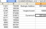 Addition, Summe, Funktion, Zelle