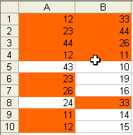 Doppelt aufgeführte Werte und Namen in Excel-Tabelle ...