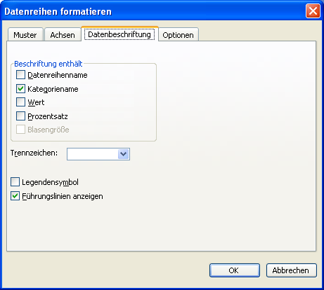 Kreisdiagramme direkt beschriften Kreisdiagramme direkt beschriften