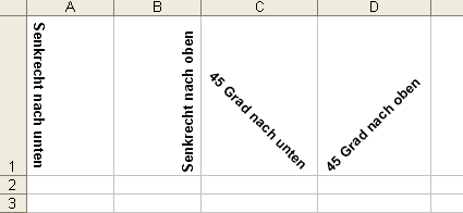 Gedrehte Inhalte in Excel-Zellen Gedrehte Inhalte in Excel-Zellen