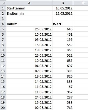 Zu Datumsangaben gehören erfasste Werte