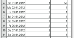 Excel: Wochen berechnen - so gehts mit einer Formel - computerwissen.de