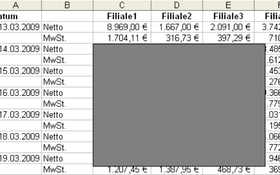 Excel-Platzhalter Grafik, Objekt, Diagramm, Rahmen