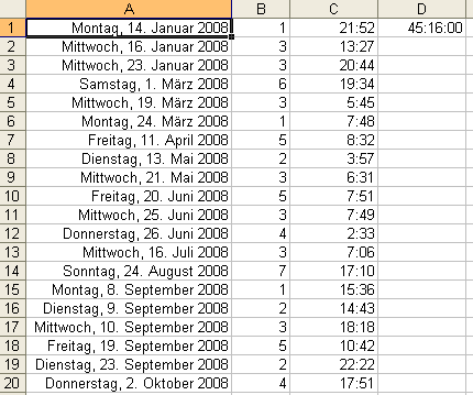 Zeiten nur an bestimmten Tagen addieren Zeiten nur an bestimmten Tagen addieren