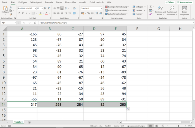 Addieren Von Positiven Und Negativen Zahlen Excel Excel: So addieren Sie die negativen Zahlen einer Tabelle