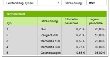 www.computerwissen.de