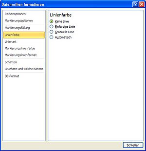 So schalten Sie eine Linie in Ihrem Diagramm aus