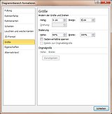 Legen Sie die Größe Ihres Diagramms fest