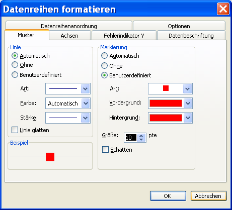 Markierungspunkte in Excel-Liniendiagrammen verändern Markierungspunkte in Excel-Liniendiagrammen verändern