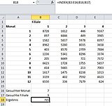 Wie Sie Daten per Formel aus einem Datenfeld auslesen