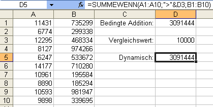 So richten Sie einen variablen Vergleichswert für eine bedingte Summe ein So richten Sie einen variablen Vergleichswert für eine bedingte Summe ein
