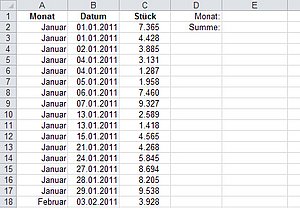 Diese Daten sollen datumsbasiert ausgewertet werden