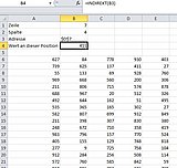 So lesen Sie einen Wert aus einem Datenfeld aus