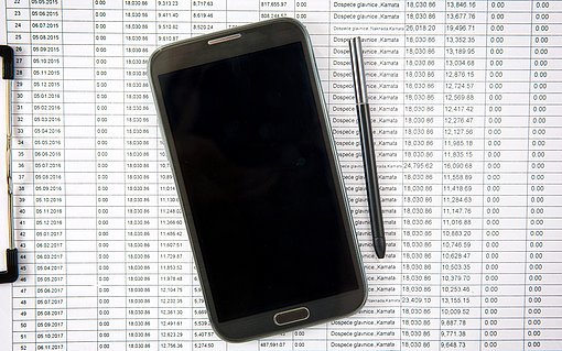 Kontakte, Ansicht, Felder, Adressen