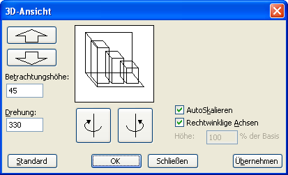 Betrachtungspunkt Fur 3d Diagramme Auswahlen Computerwissen De