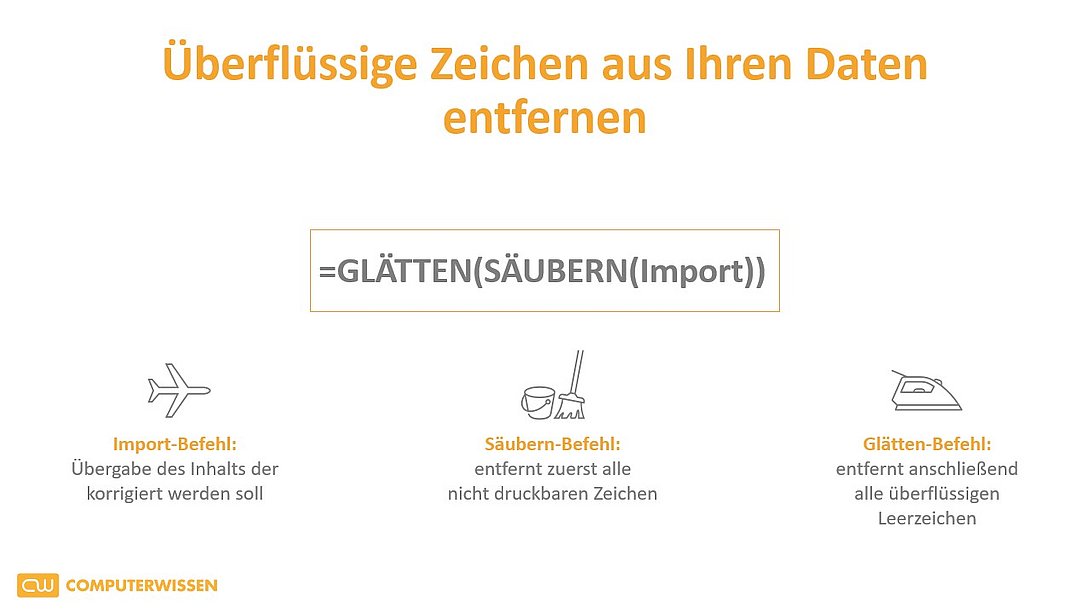 So entfernen Sie überflüssige Zeichen in Excel computerwissen.de