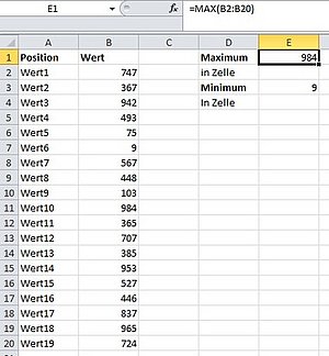 Das Maximum und das Minimum einer Tabelle sind schnell errechnet