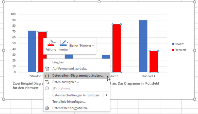 Excel Diagramm Säulen Und Linien Kombinieren Excel: So verbinden Sie zwei Diagrammtypen miteinander