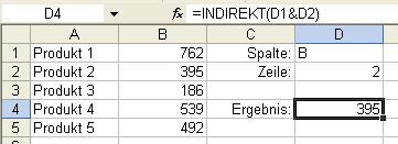 Die Funktion INDIREKT liefert das gewünschte Ergebnis Die Funktion INDIREKT liefert das gewünschte Ergebnis