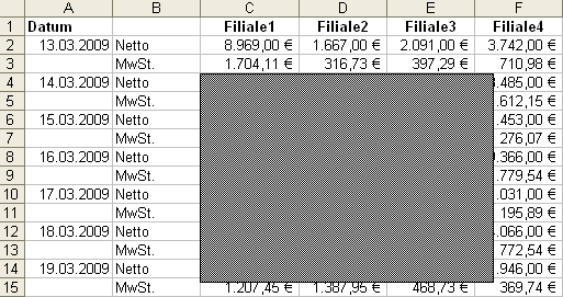 Platzhalter statt Excel-Grafiken anzeigen Platzhalter statt Excel-Grafiken anzeigen