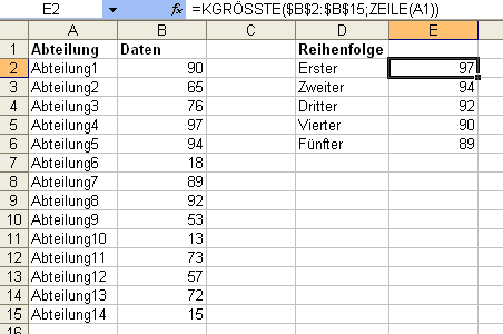 Reihenfolge von Excel-Daten erkennen Reihenfolge von Excel-Daten erkennen