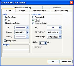 Hier schalten Sie Markierungspunkte Ihrer Linien aus