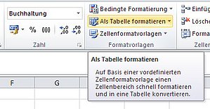 Mit diesem Kommando formatieren Sie eine Tabelle