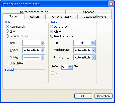 Hier schalten Sie Markierungspunkte Ihrer Linien aus Hier schalten Sie Markierungspunkte Ihrer Linien aus