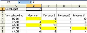 Excel-Tabelle markierte Werte