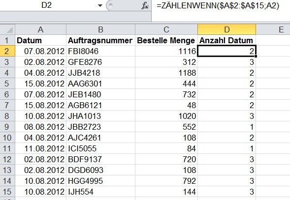 Excel Wie Oft Kommt Ein Wort Vor Zählen Sie, wie oft ein jedes Datum in einer Excel-Liste auftritt