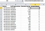 Die Formeln zählt das Auftreten der Datumswerte