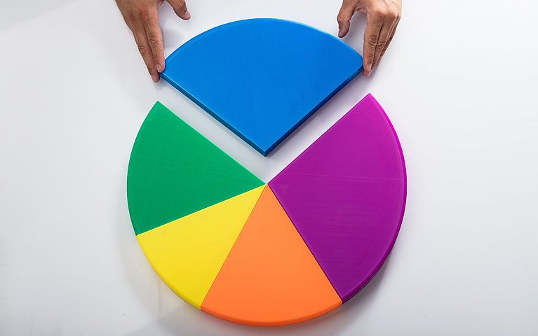 Excel Kreissegmente beschriften Kreisdiagramm, Diagramme, Visualisierung, Beschriftung