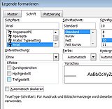 Wie Sie die Schrift konstant halten