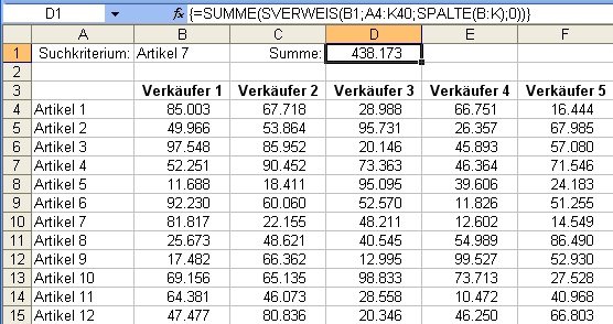 Summewenns Mehrere Kriterien In Einer Spalte Excel: Summen unter weiteren Kriterien berechnen - computerwissen.de