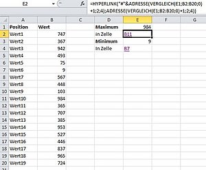 Maximum und Minimum mit einem passenden Link auf die Zellen