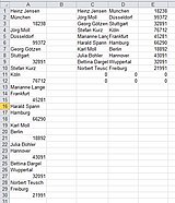 Die Formeln ermitteln eine spaltenweise Anordnung Ihrer Excel-Daten