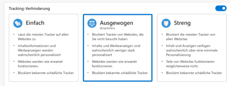 Tracking-Verhinderung