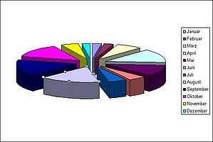 rtemagicc_20080630-1bmp.jpg