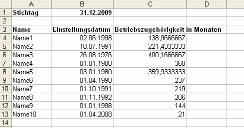 Alter oder Zeiträume in Monate umrechnen - computerwissen.de