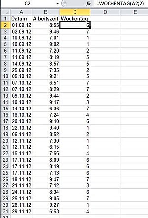 Arbeitsstunden oder andere Zeiten für verschiedene Wochentage mit Excel